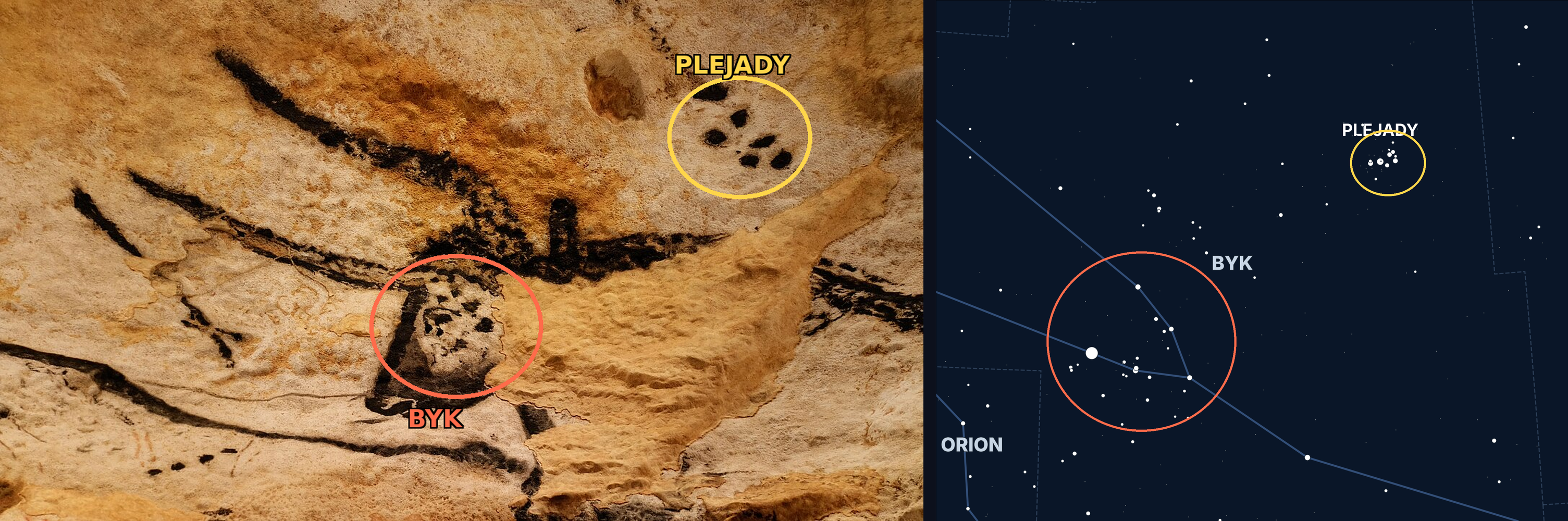 Zestawienie ułożenia plejad i byka z malowidłem w Lascaux